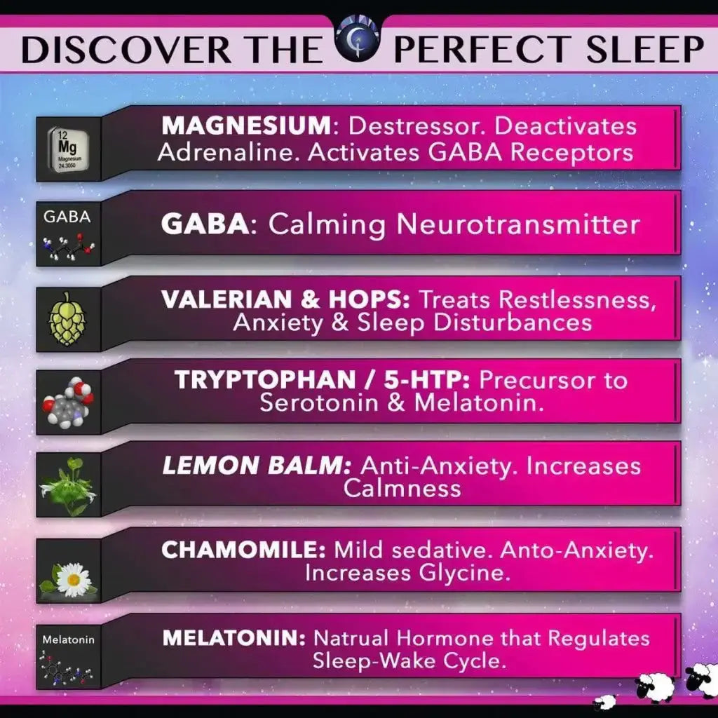 Success Chemistry Cosmic Icon® Beauty Sleep Sleeping Pill with Melatonin + 5-HTP